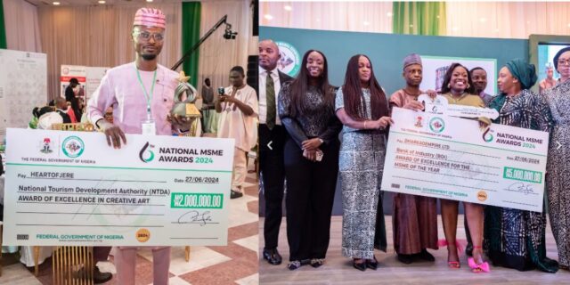 Federal Government National MSME Awards Federal Government National MSME Awards